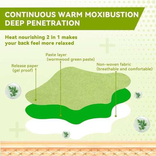 Knee Pain Relief Stickers Natural Pain Relief & Joint Pain Knee Patch